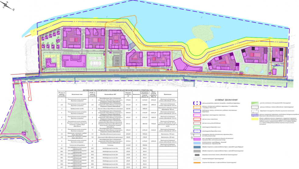Источник: «Золотое сечение» / mingrad.nobl.ru