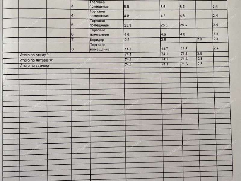 здание под офис, торговую площадь на улице Бекетова