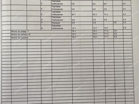 ul-beketova-d-13a фото