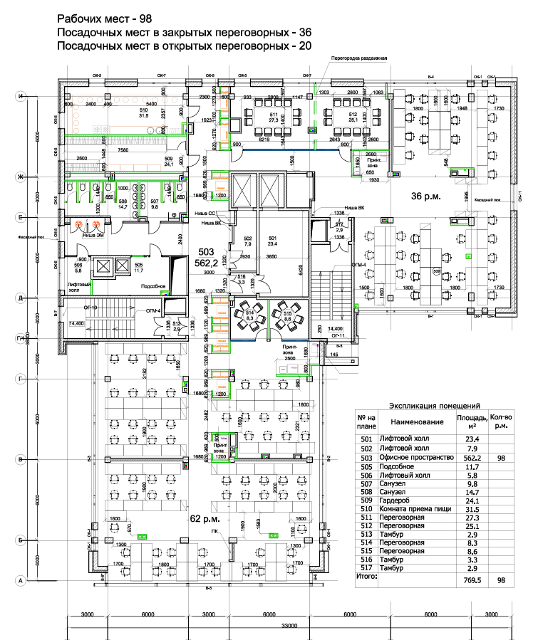 Планировка