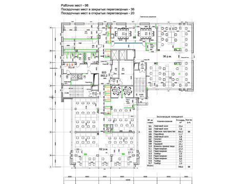 планировки дома фото