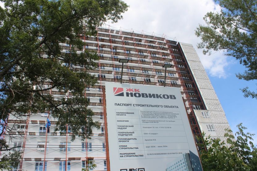 Фото: Ксения Ражева / gipernn.ru