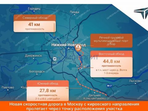 yuzhnaya-storona-derevnya-krutec-doskinskiy-selsovet-ter-bogorodskiy-municipalnyy-okrug фото
