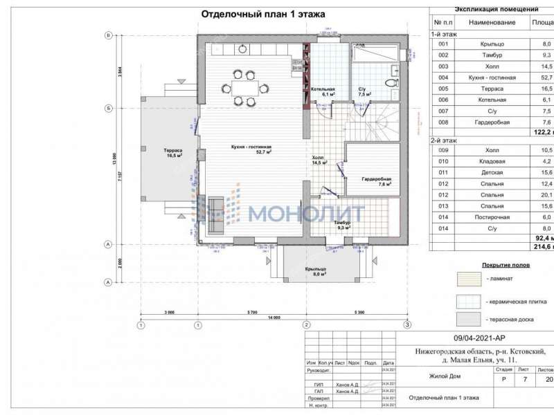 коттедж на улице Звездная деревня Малая Ельня