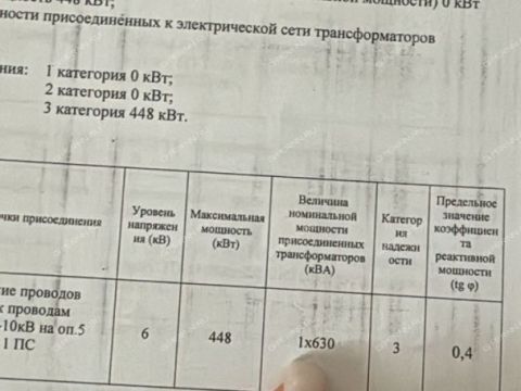 poselok-centralnyy-bogorodskiy-municipalnyy-okrug фото